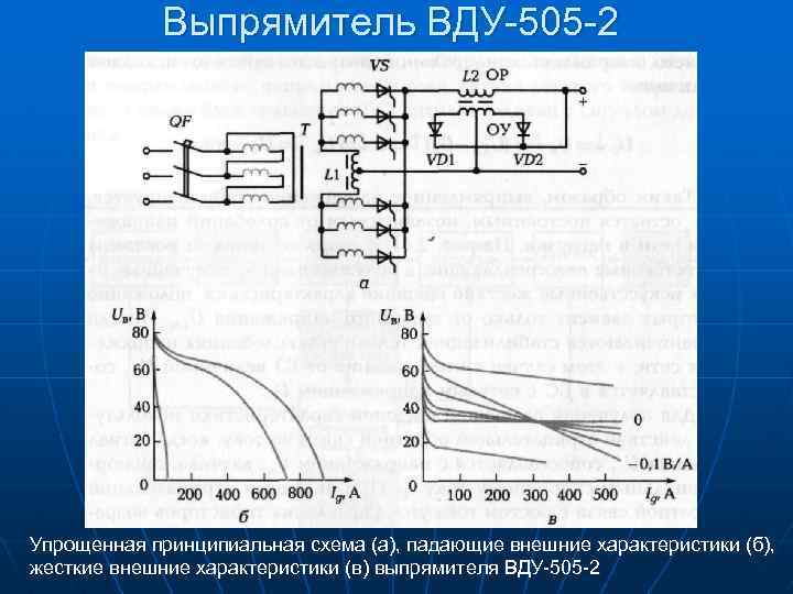 Описание выпрямителя. Станок сварочный ВДУ-505. Схема принципиальная выпрямителя сварочного ВДУ-504 у3.