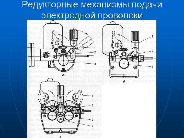 Механизм подачи форсаж мпм руководство