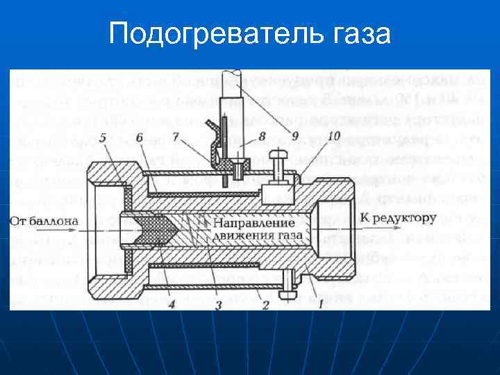Подогреватель газа 