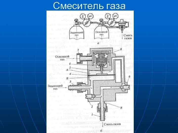 Смеситель газа 