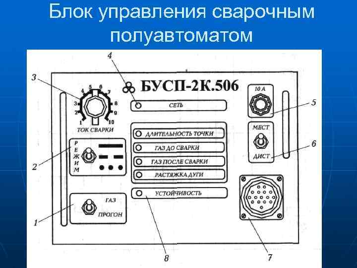 Блок управления сварочным полуавтоматом 