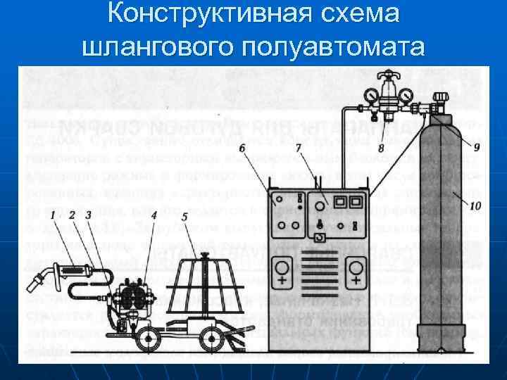 Полуавтоматическая сварка схемы