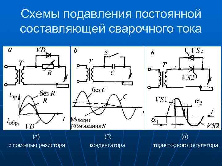 Схемы подавления постоянной составляющей сварочного тока (а) (б) (в) с помощью резистора конденсатора тиристорного