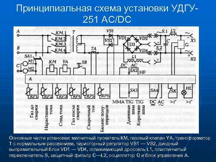 Удгу 351 ac dc схема