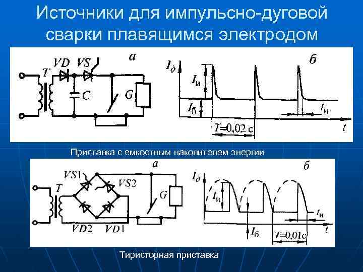 Импульсная сварка схема