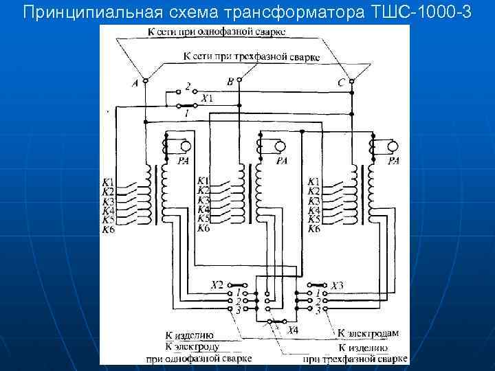 Первичная обмотка сварочного трансформатора