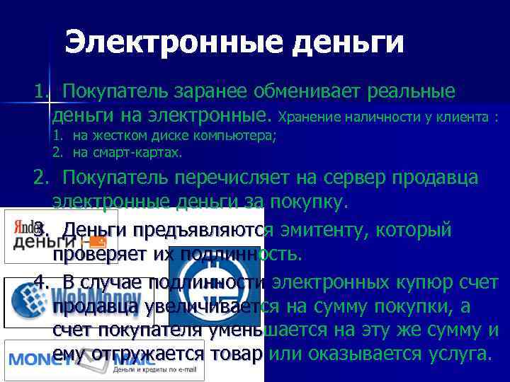 Электронные деньги 1. Покупатель заранее обменивает реальные деньги на электронные. Хранение наличности у клиента