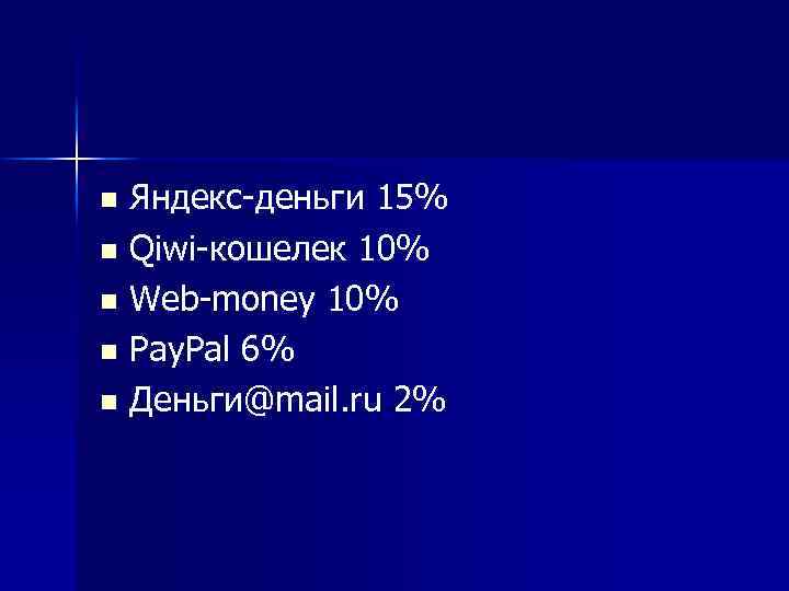 Яндекс-деньги 15% n Qiwi-кошелек 10% n Web-money 10% n Pay. Pal 6% n Деньги@mail.