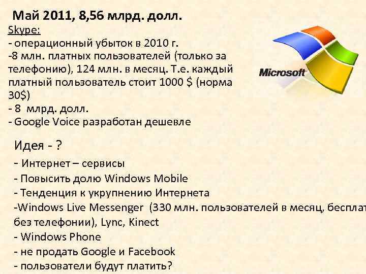 Май 2011, 8, 56 млрд. долл. Skype: - операционный убыток в 2010 г. -8