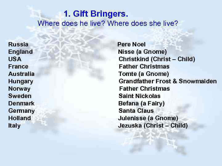 1. Gift Bringers. Where does he live? Where does she live? Russia England USA