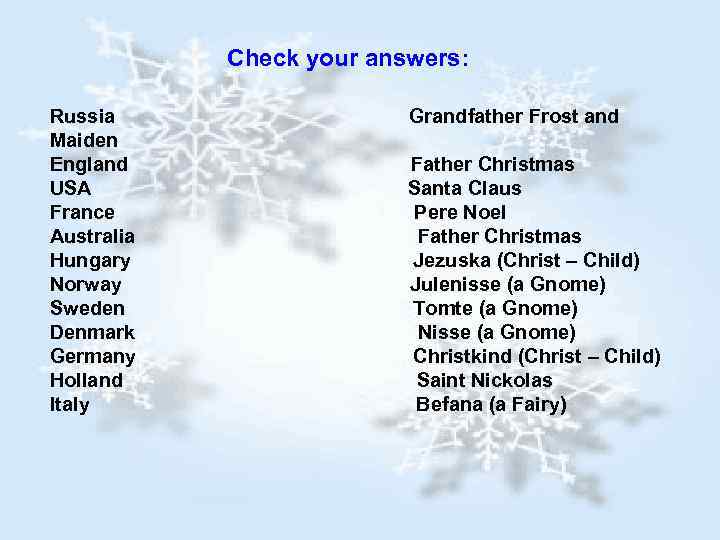 Check your answers: Russia Maiden England USA France Australia Hungary Norway Sweden Denmark Germany