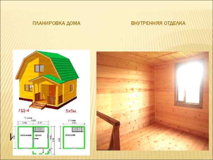 ПЛАНИРОВКА ДОМА ИНФОРМАЦИЯ ВНУТРЕННЯЯ ОТДЕЛКА 