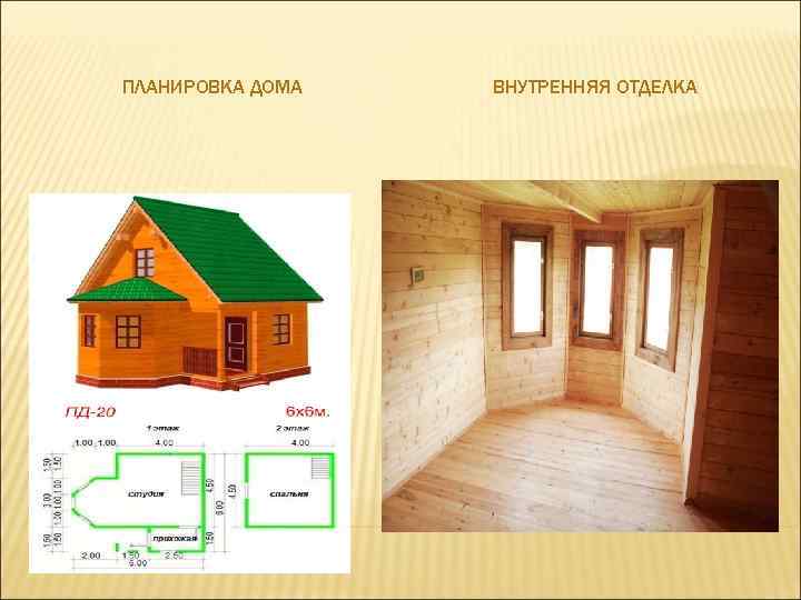 ПЛАНИРОВКА ДОМА ИНФОРМАЦИЯ ВНУТРЕННЯЯ ОТДЕЛКА 