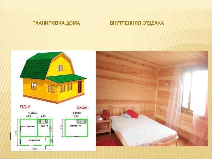 ПЛАНИРОВКА ДОМА ИНФОРМАЦИЯ ВНУТРЕННЯЯ ОТДЕЛКА 