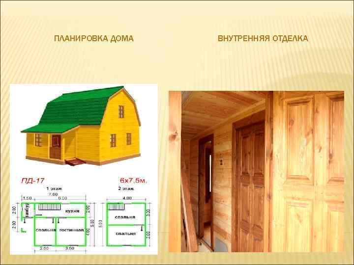 ПЛАНИРОВКА ДОМА ИНФОРМАЦИЯ ВНУТРЕННЯЯ ОТДЕЛКА 