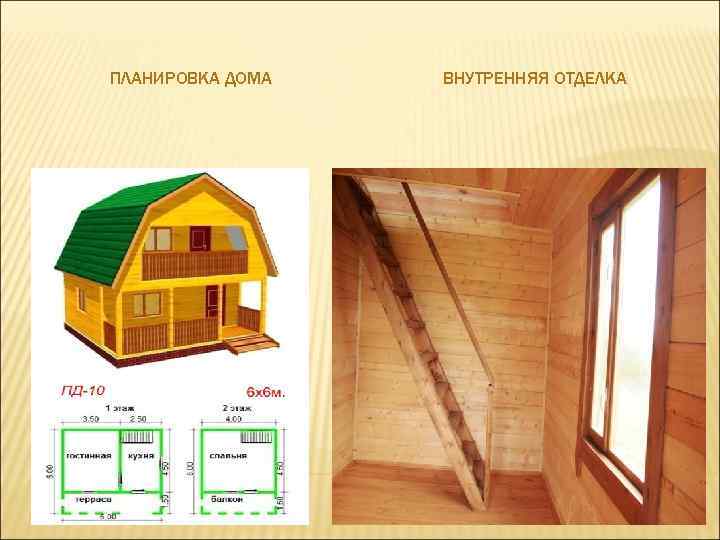 ПЛАНИРОВКА ДОМА ИНФОРМАЦИЯ ВНУТРЕННЯЯ ОТДЕЛКА 