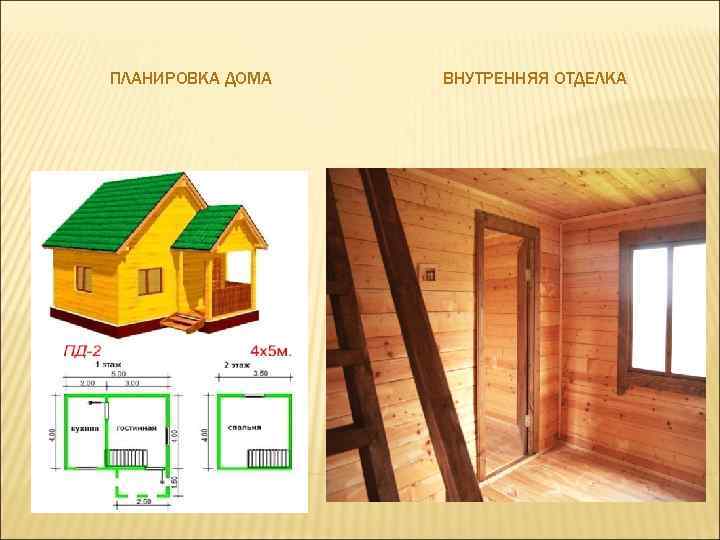 ПЛАНИРОВКА ДОМА ИНФОРМАЦИЯ ВНУТРЕННЯЯ ОТДЕЛКА 