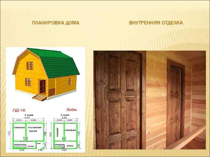 ПЛАНИРОВКА ДОМА ИНФОРМАЦИЯ ВНУТРЕННЯЯ ОТДЕЛКА 