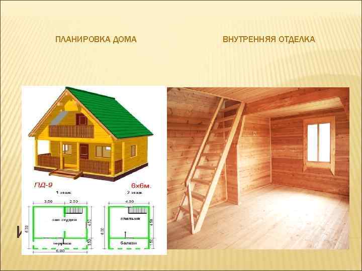 ПЛАНИРОВКА ДОМА ИНФОРМАЦИЯ ВНУТРЕННЯЯ ОТДЕЛКА 