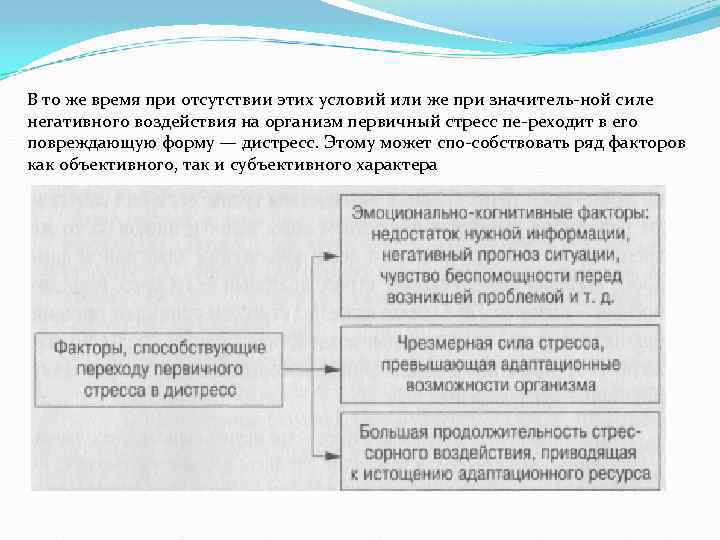 В то же время при отсутствии этих условий или же при значитель ной силе