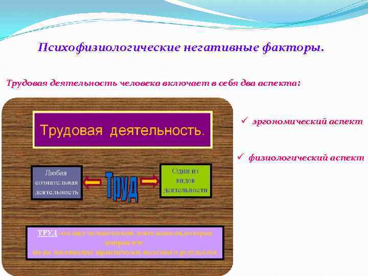 Психофизиологические негативные факторы. Трудовая деятельность человека включает в себя два аспекта: ü эргономический аспект