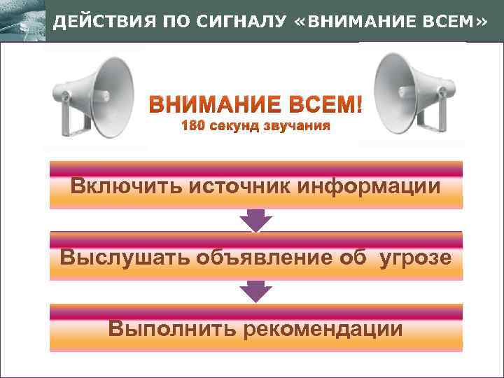 ДЕЙСТВИЯ ПО СИГНАЛУ «ВНИМАНИЕ ВСЕМ» ВНИМАНИЕ ВСЕМ! 180 секунд звучания www. themegallery. com Включить