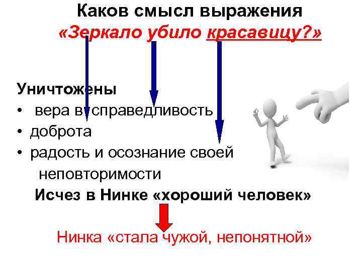   Убило ли зеркало красавицу в Нинке?  • (50)Нинка удивленно посмотрела на