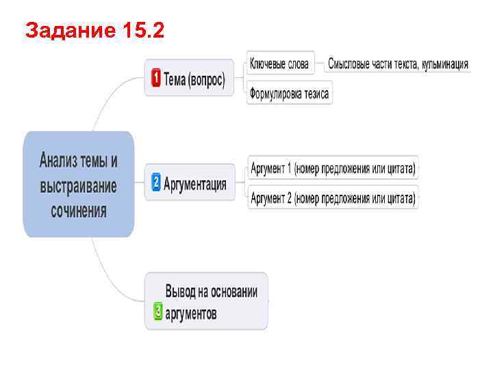   - Почему эта игра «всем пришлась по    вкусу» ?
