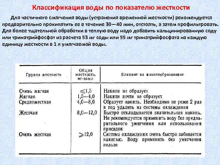 Классификация воды по показателю жесткости Для частичного смягчения воды (устранения временной жесткости) рекомендуется предварительно