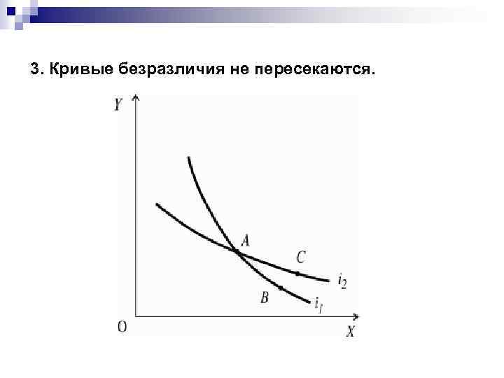 5 кривые безразличия