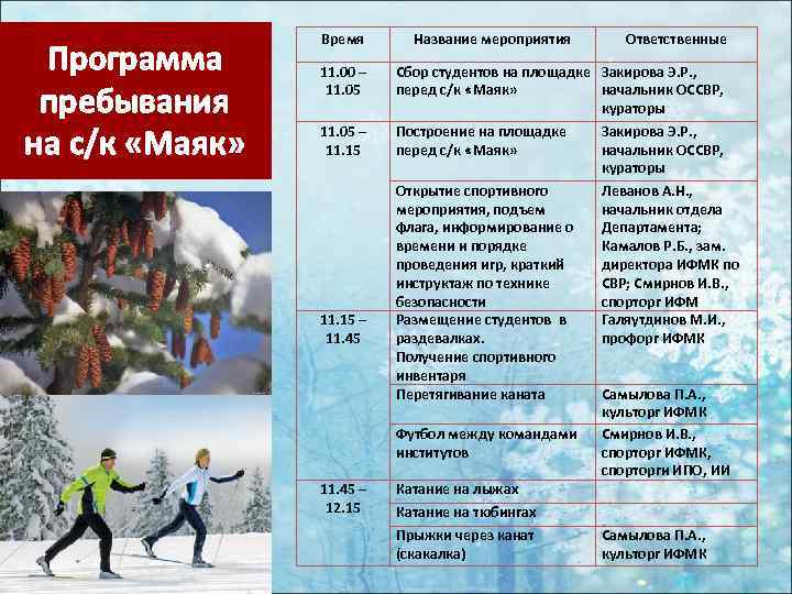 Программа пребывания на с/к «Маяк» Время 11. 00 – 11. 05 – 11. 15