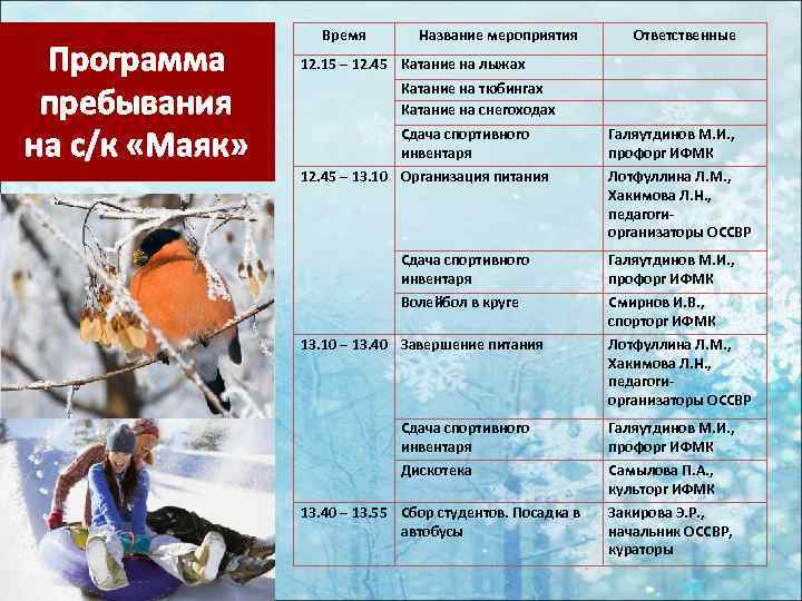 Программа пребывания на с/к «Маяк» Время Название мероприятия Ответственные 12. 15 – 12. 45