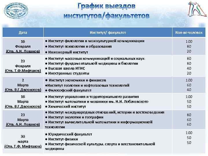 Рггу перевод и переводоведение