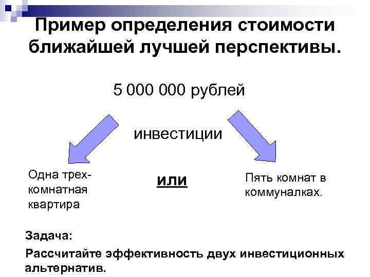Пример определения стоимости ближайшей лучшей перспективы. 5 000 рублей инвестиции Одна трех- комнатная квартира