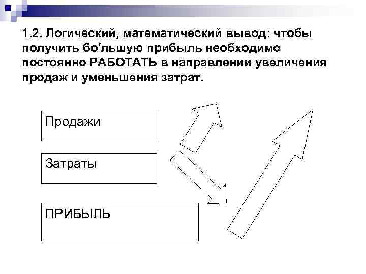 1. 2. Логический, математический вывод: чтобы получить бо′льшую прибыль необходимо постоянно РАБОТАТЬ в направлении