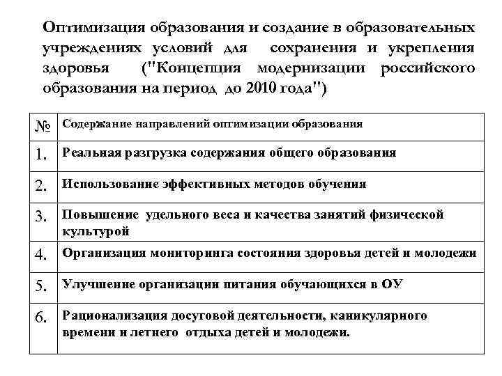 Оптимизация образования и создание в образовательных учреждениях условий для сохранения и укрепления здоровья ("Концепция