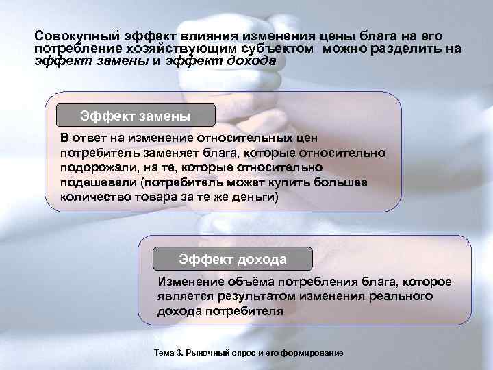 Совокупный эффект влияния изменения цены блага на его потребление хозяйствующим субъектом можно разделить на