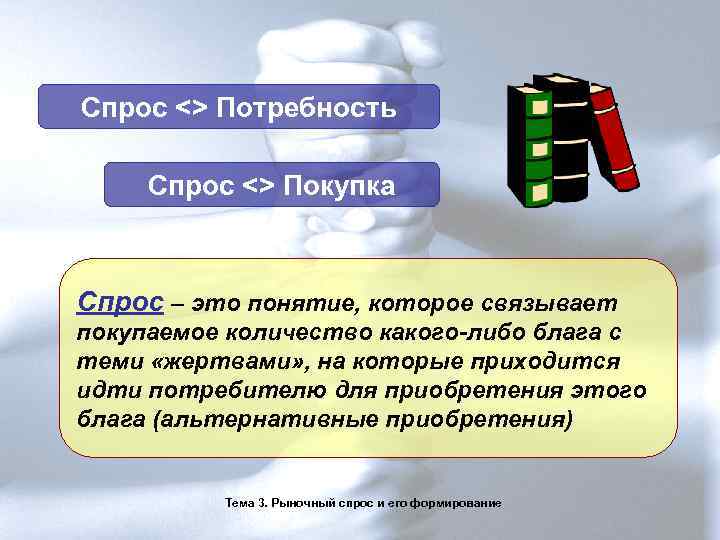 Спрос <> Потребность Спрос <> Покупка Спрос – это понятие, которое связывает покупаемое количество