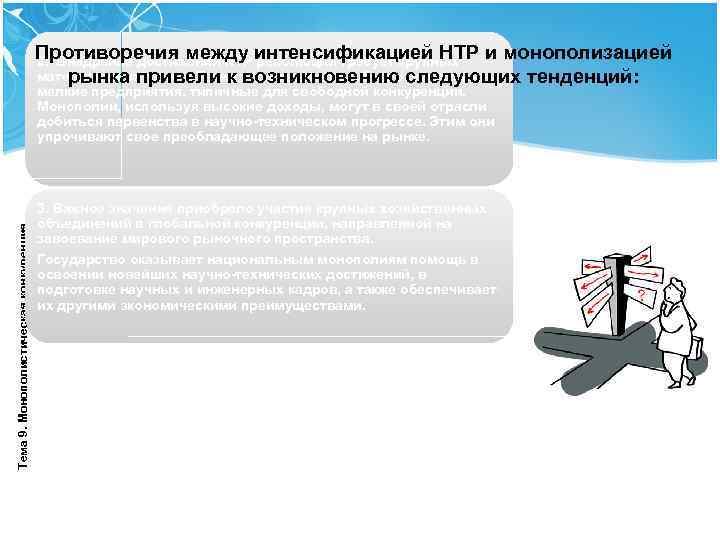 Противоречия между интенсификацией НТР и монополизацией 2. Внедрение достижений НТР революции требует крупных материальных