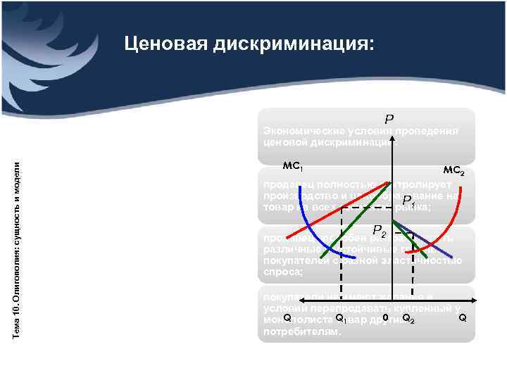        Ценовая дискриминация:     
