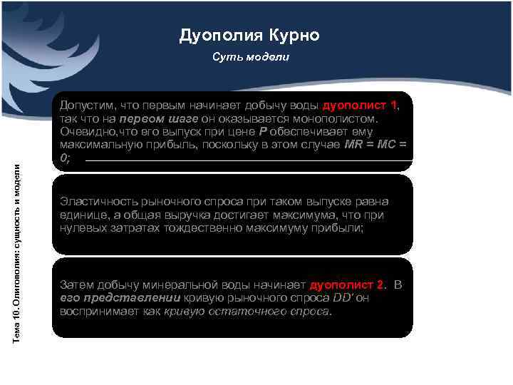      Дуополия Курно      Суть модели