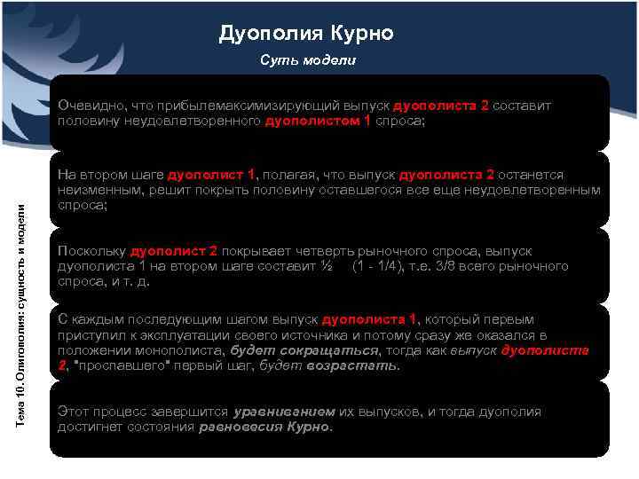       Дуополия Курно      Суть