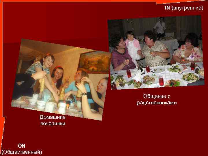 IN (внутренние) Общение с родственниками Домашние вечеринки ON (Общественный) 