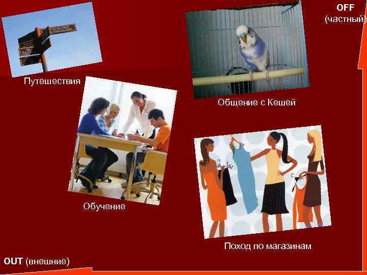 OFF (частный) Путешествия Общение с Кешей Обучение Поход по магазинам OUT (внешние) 