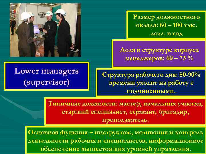 Размер должностного оклада: 60 – 100 тыс. долл. в год Доля в структуре корпуса