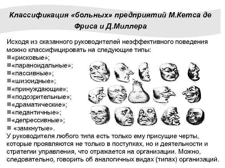 Классификация «больных» предприятий М. Кетса де Фриса и Д. Миллера Исходя из сказанного руководителей