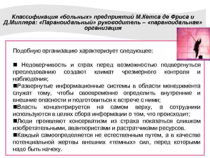 Классификация «больных» предприятий М. Кетса де Фриса и Д. Миллера: «Параноидальный» руководитель – «параноидальная»