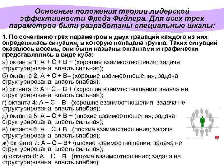 Основные положения теории лидерской эффективности Фреда Фидлера. Для всех трех параметров были разработаны специальные