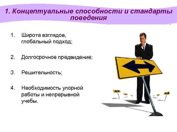 1. Концептуальные способности и стандарты поведения 1. Широта взглядов, глобальный подход; 2. Долгосрочное предвидение;