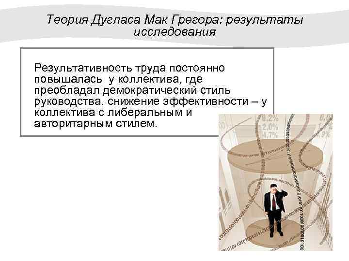 Теория Дугласа Мак Грегора: результаты исследования Результативность труда постоянно повышалась у коллектива, где преобладал